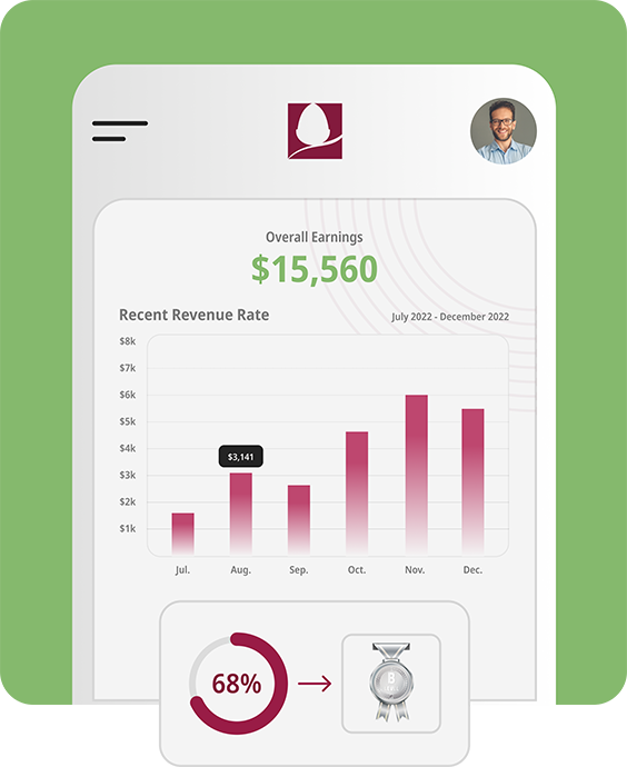 Mobile version of the Overall Earnings page with a red bar chart of earnings from July to December and the top overall earnings listed above the chart in green and a progress wheel stating 68% of the way until meeting a silver B medal